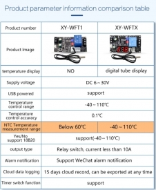 Sinilink XY-WFTX  XY-WFT1 (eng)